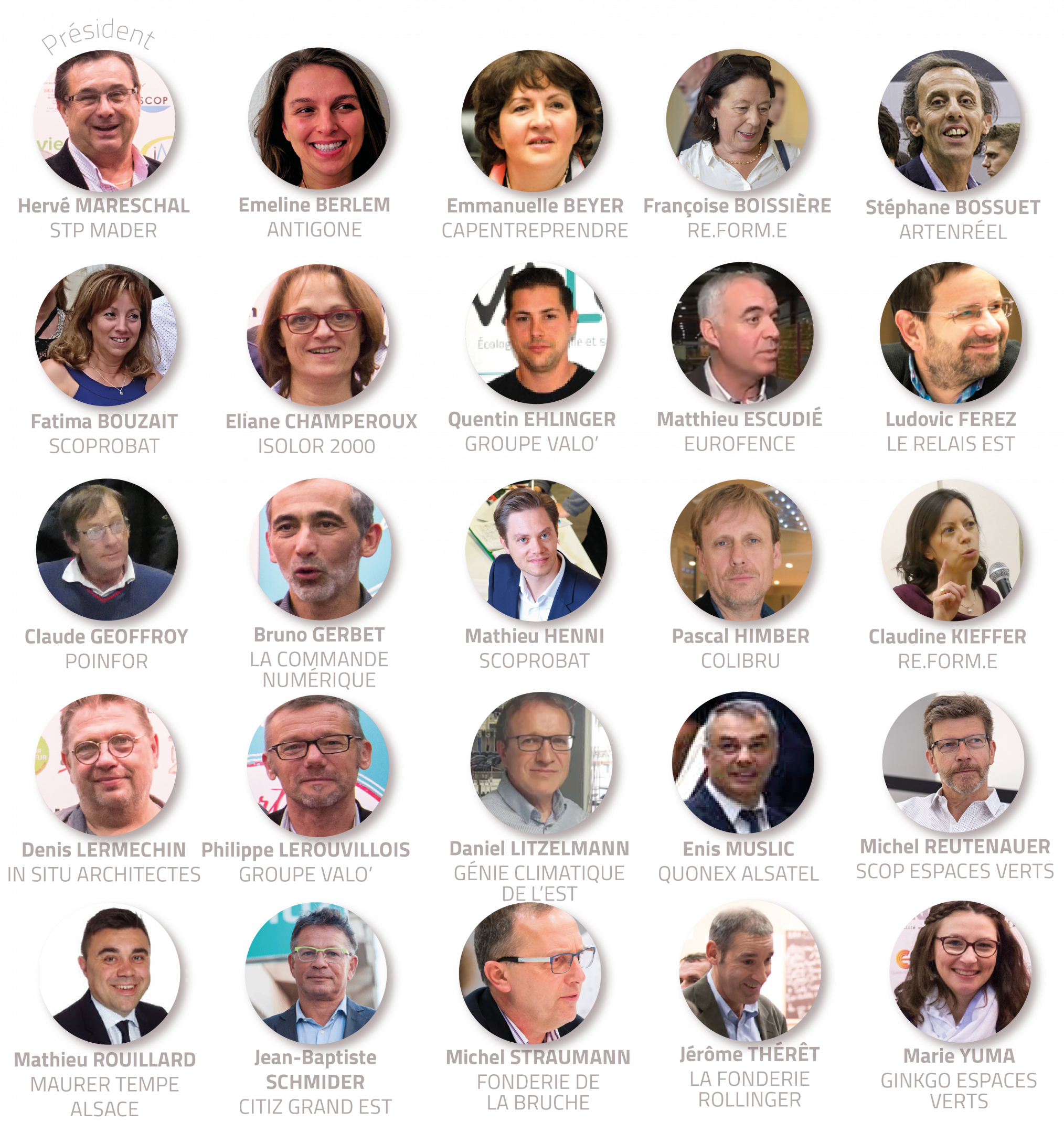Administrateurs de l'URSCOP GRAND EST